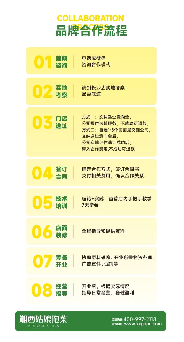 泡菜技术培训,学做泡菜,湘西泡菜,泡菜培训,泡菜加盟