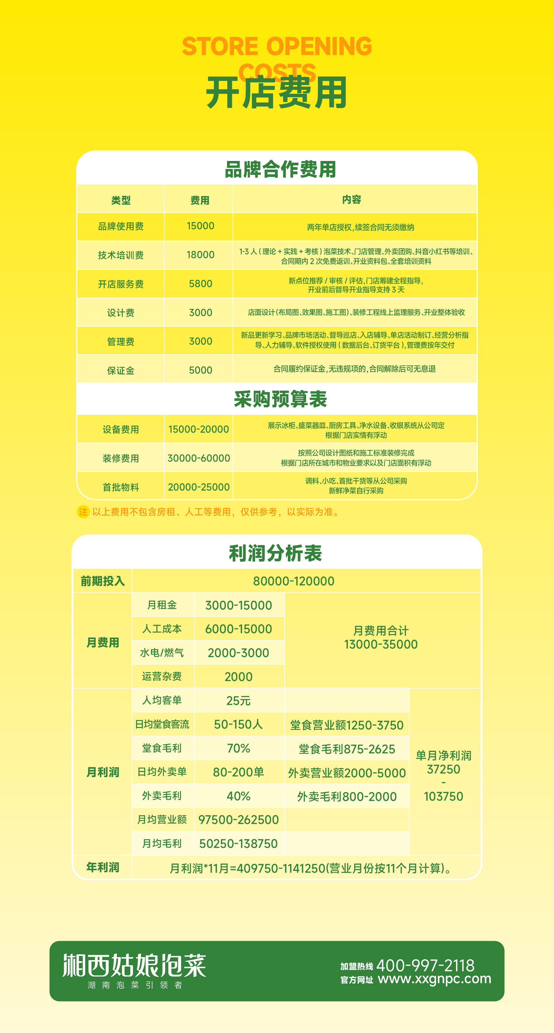 泡菜技术培训,学做泡菜,湘西泡菜,泡菜培训,泡菜加盟